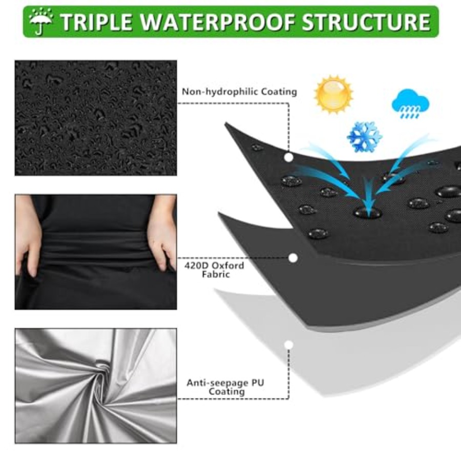 Round Patio Furniture Covers,  - đánh giá và giá Outdoor Furniture Covers Waterproof