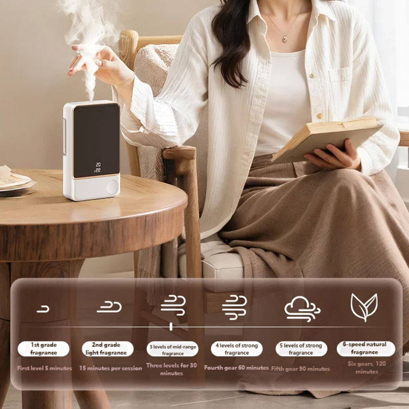 Smart Aroma Diffuser Air Purif - đánh giá và giá Outdoor Furniture Oil