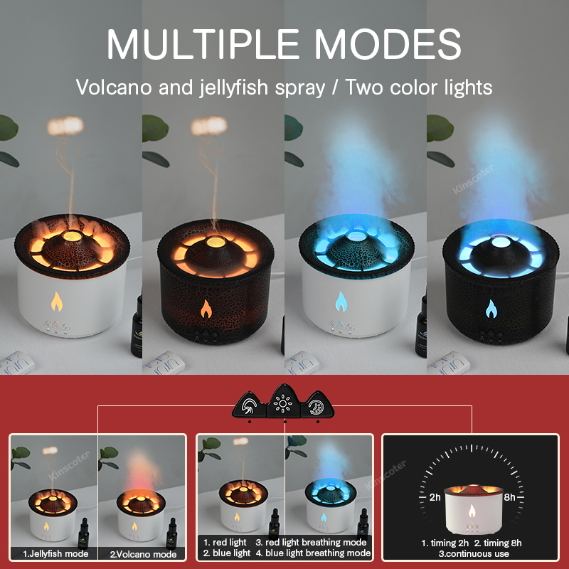 KINSCOTER Volcano Flame Aroma  - đánh giá và giá Outdoor Furniture Oil