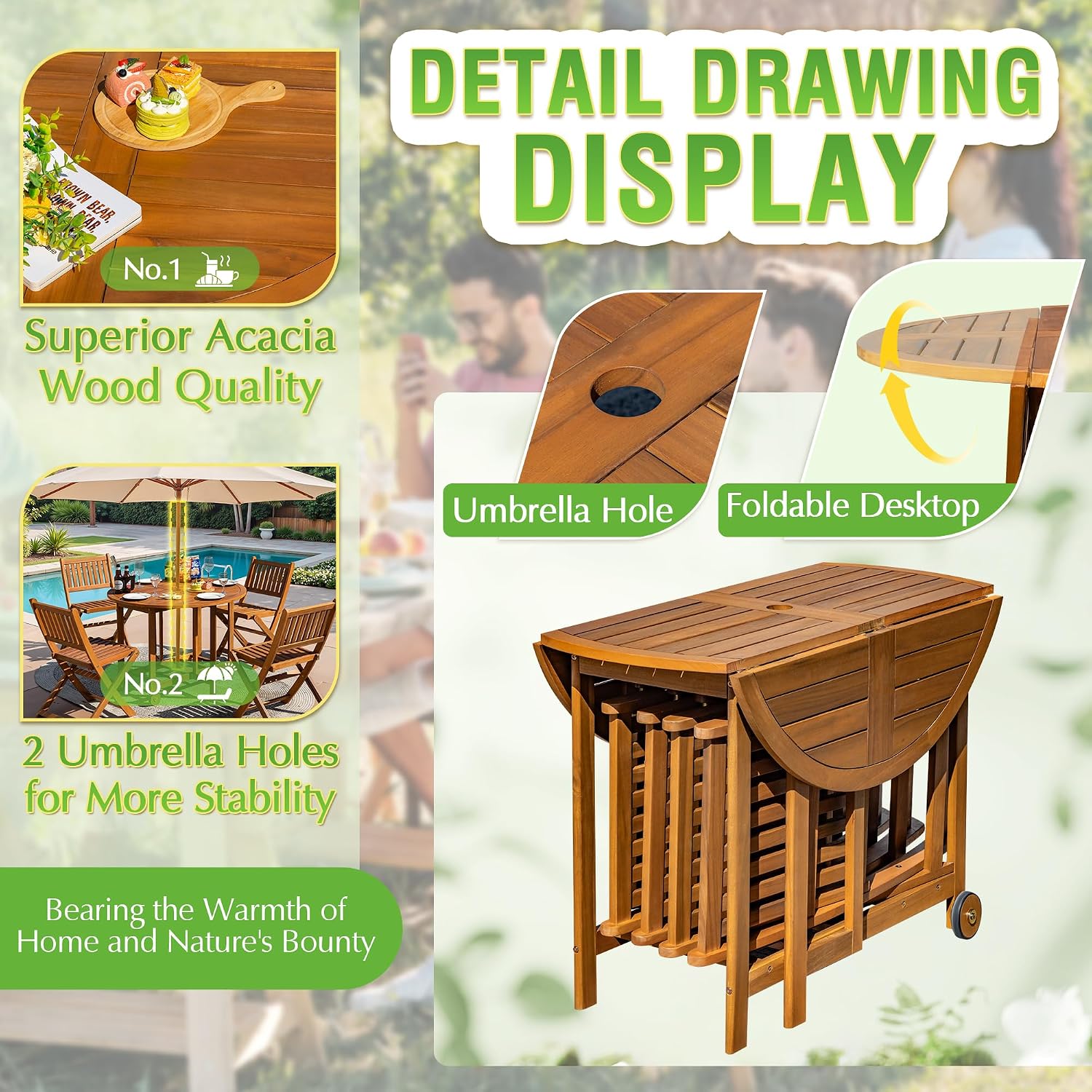 Outdoor Patio Dining Furniture - đánh giá và giá Outdoor Furniture Dining Set