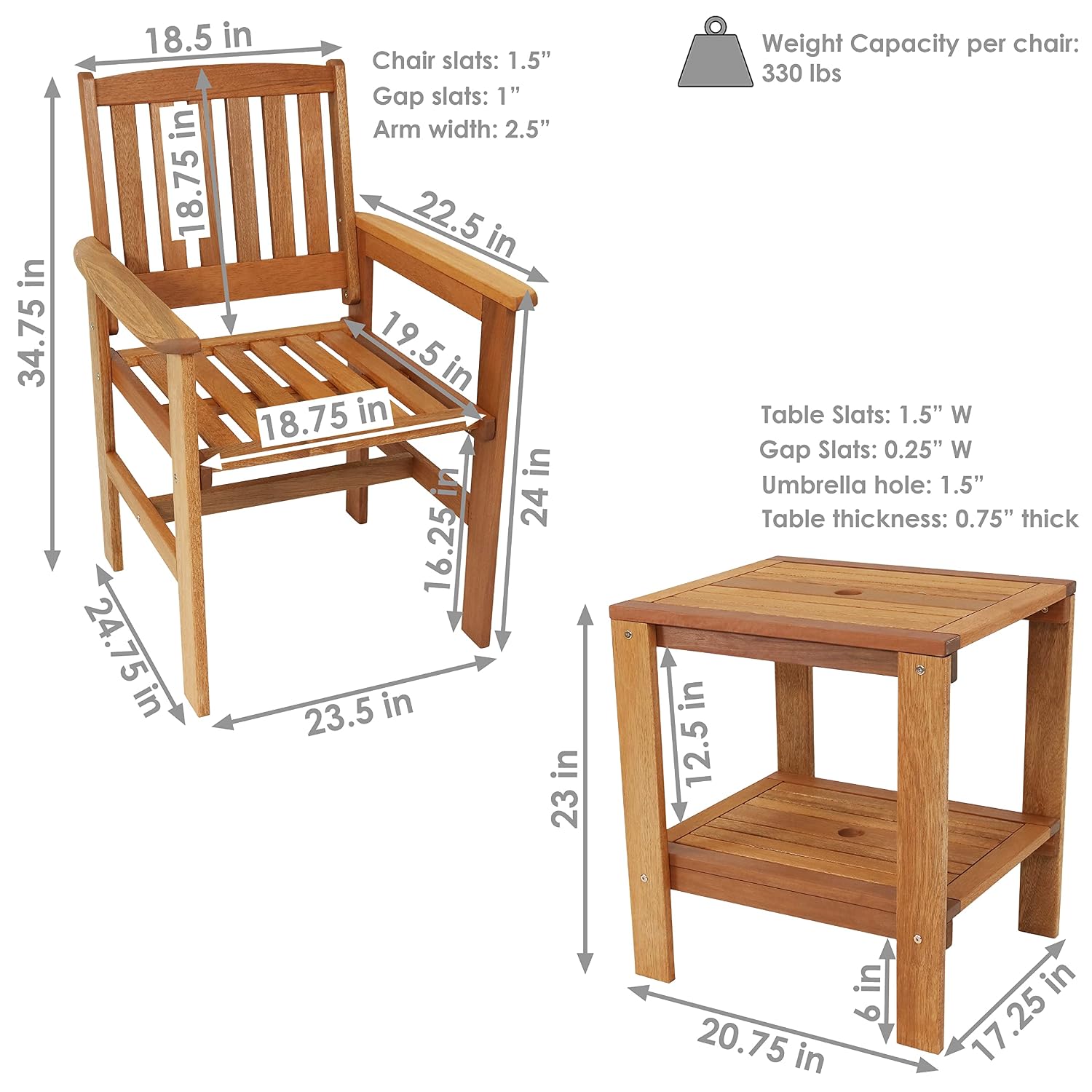 3-Piece Wood Patio Set 2 Chair - đánh giá và giá Outdoor Furniture Oil