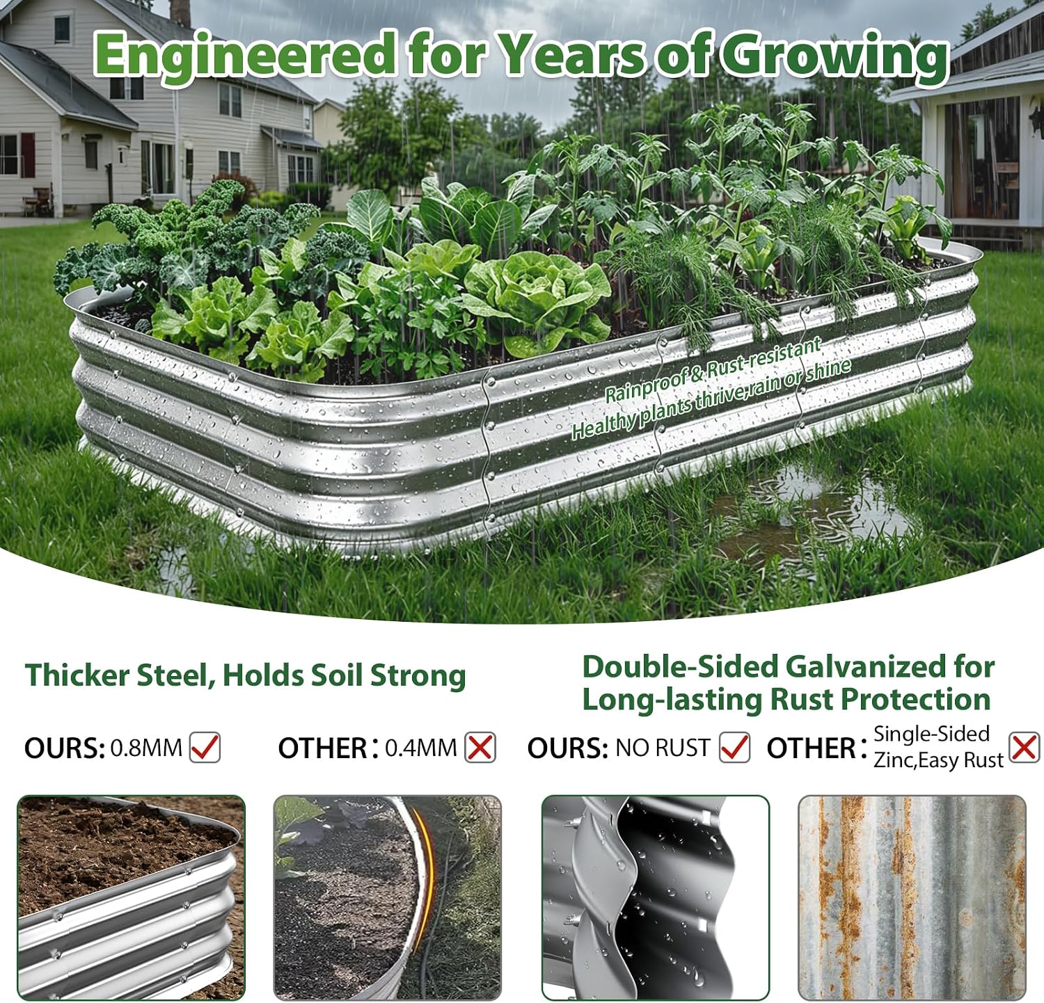 Square Galvanized Raised Garde - đánh giá và giá Planter Raised Metal