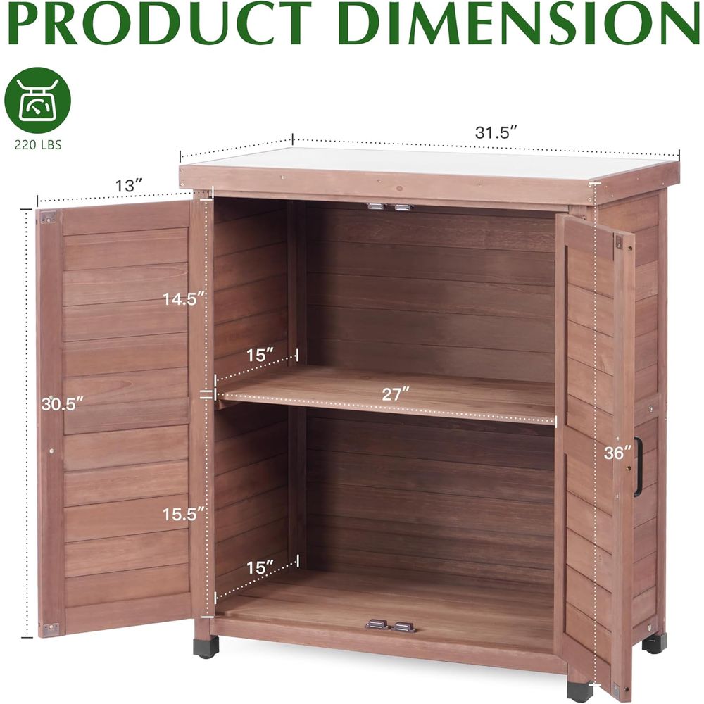 Outdoor Storage Cabinet & Pott - đánh giá và giá Outdoor Furniture With Storage